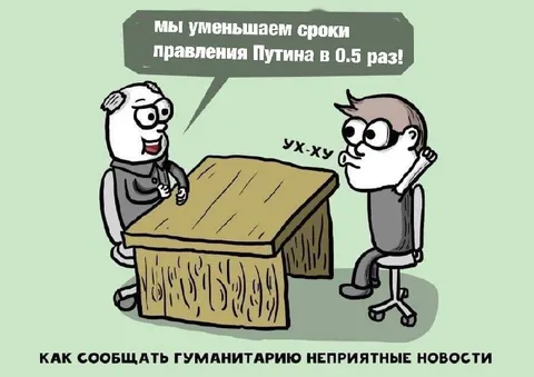 Уменьшаем сроки правления Путина