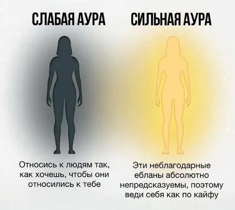 Слабая и сильная аура