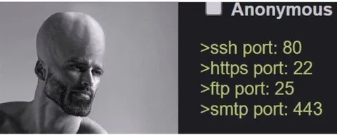 Anonymous Port Confusion