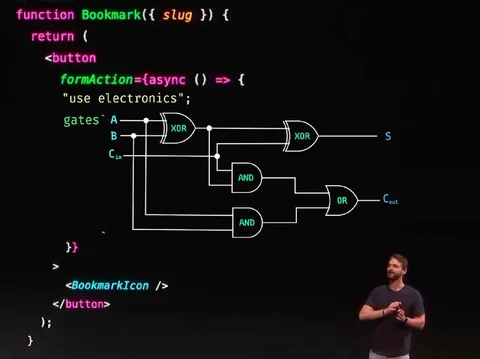 React Button Uses Electronics