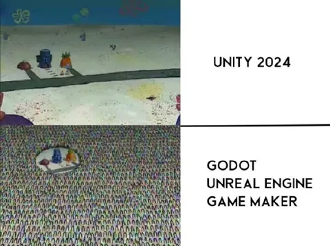 Game Engine Unity 2024 Meme