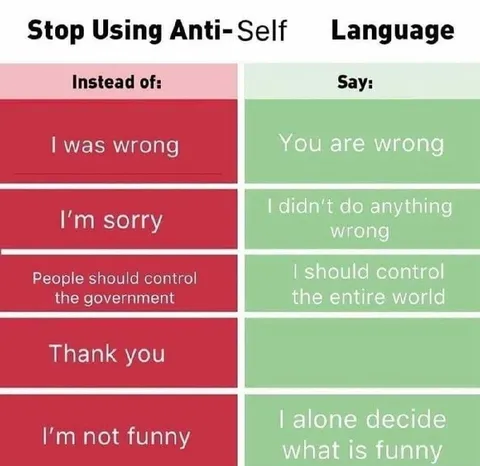 Stop Using Anti-Self Language
