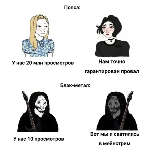 Попса против блэк-метала
