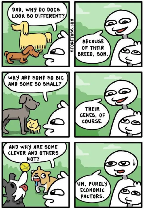 Dogs, Genes, and Economic Factors
