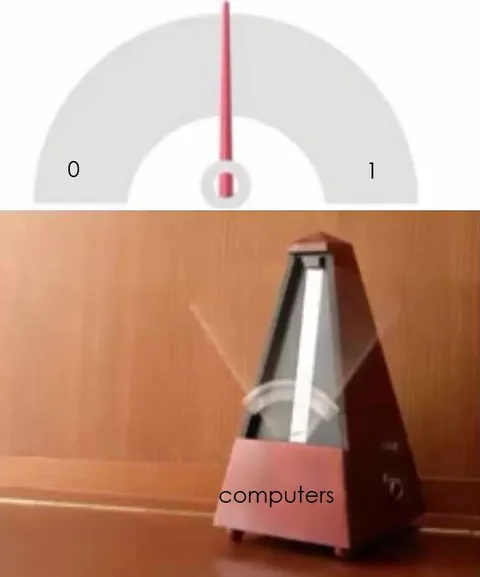 Computers at Zero or One