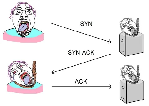 Disturbing TCP Three-Way Handshake