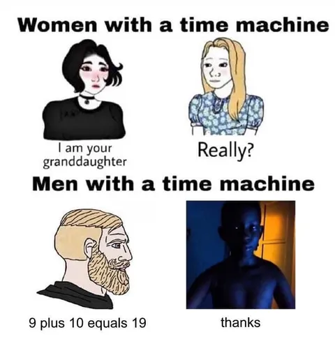 Women and Men With a Time Machine