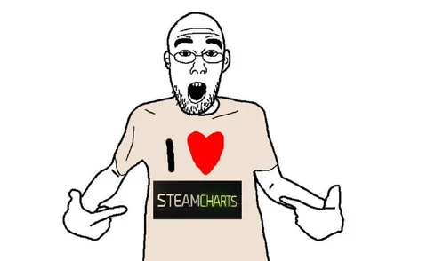 I Love SteamCharts