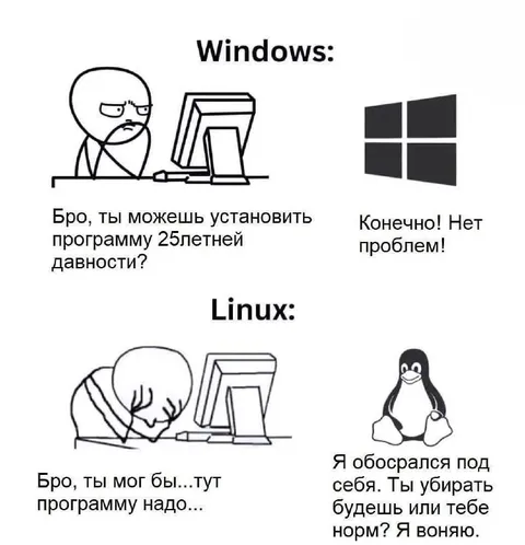 Windows против Linux