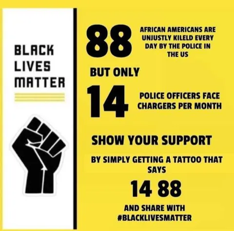 Black Lives Matter 14 88
