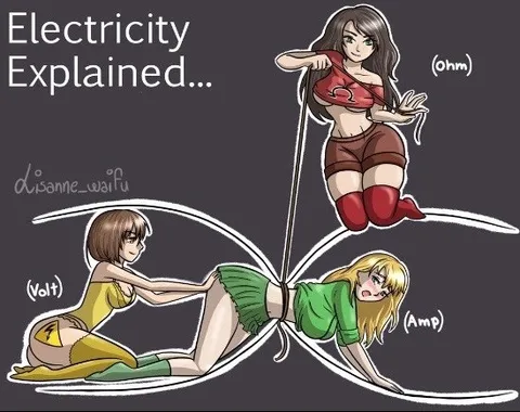 Electricity Explained With Women