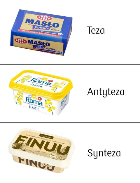 Teza, antyteza i synteza masła