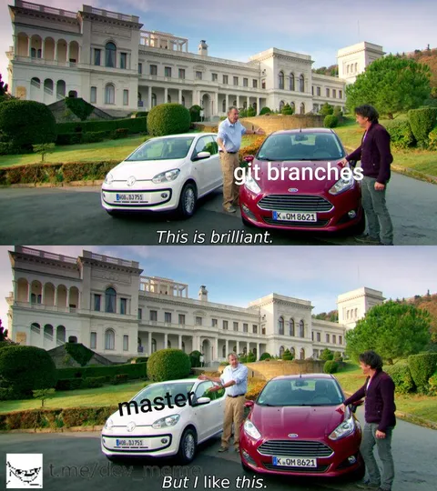 Git Branches Versus Master