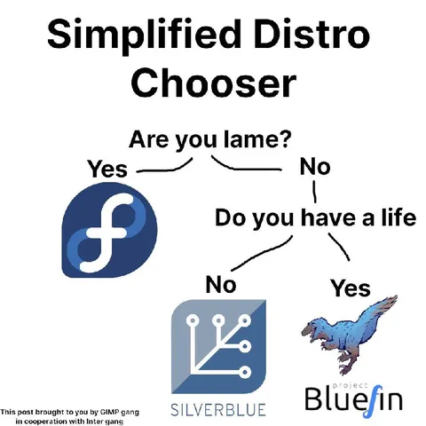 Simplified Distro Chooser