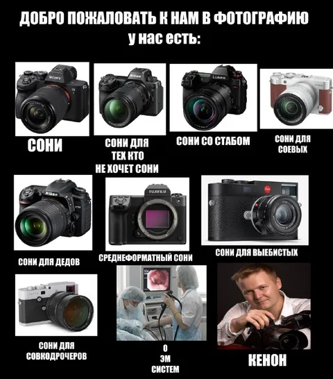 Добро пожаловать в фотографию