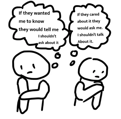 If They Cared They Would Ask