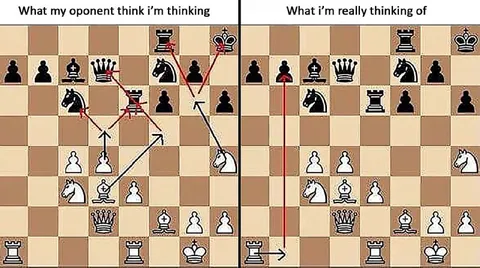 What I’m Really Thinking Of
