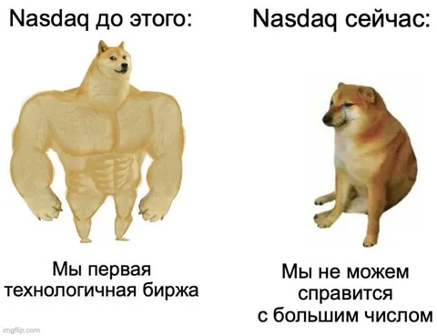 Nasdaq до и после сбоя