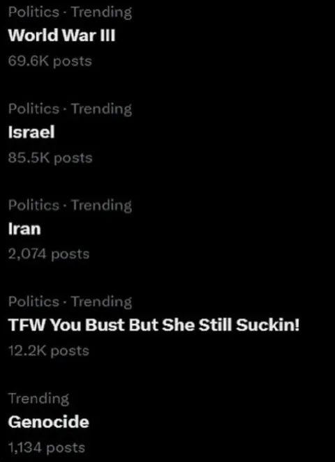 Trending Topics Gone Wrong