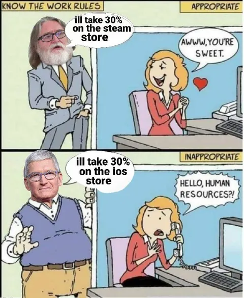 Steam Takes 30%, iOS Takes 30%
