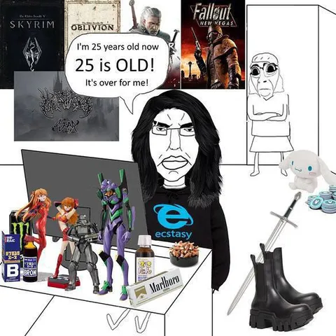 25 Is Old Gamer Wojak