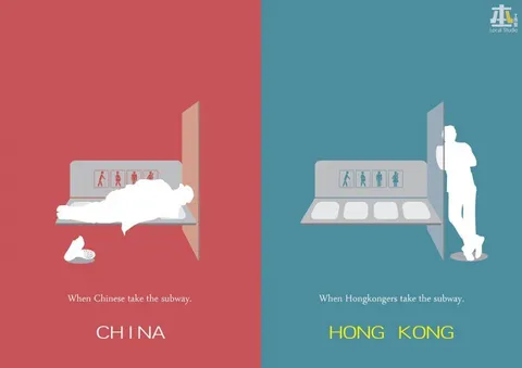 China vs Hong Kong Subway
