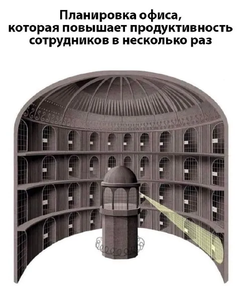 Офисная планировка для продуктивности