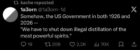 Illegal Distillation of Spirits