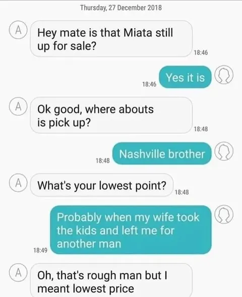 Lowest Point Misunderstanding
