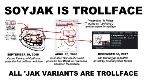 Soyjak Is Trollface History