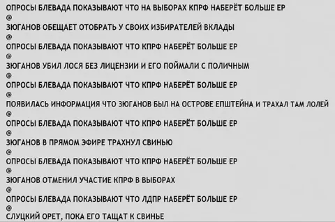 Опросы Блевада и КПРФ