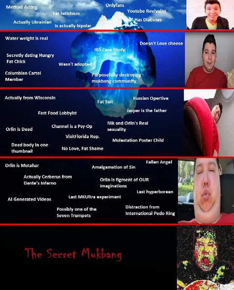 The Secret Mukbang Tier List