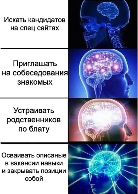 Эволюция поиска кандидатов