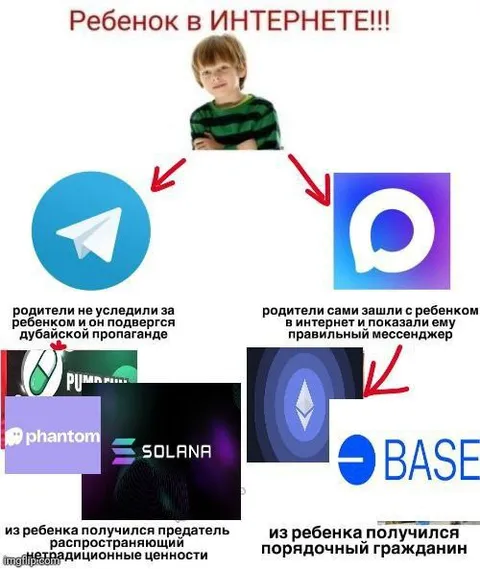 Ребенок в интернете