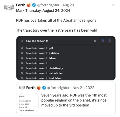 PDF Overtakes Abrahamic Religions