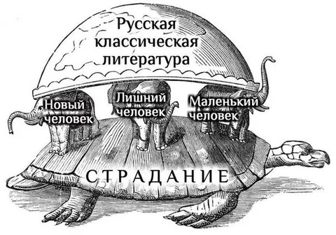 Страдание русской классической литературы
