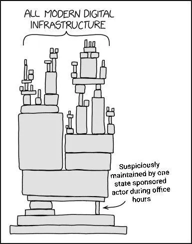 Modern Digital Infrastructure Stack