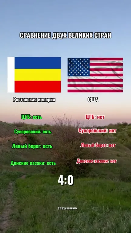 Ростовская империя выигрывает 4:0