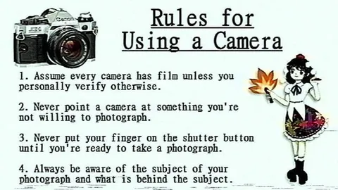 Rules for Using a Camera