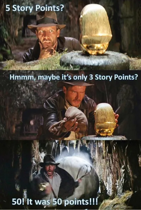 Indiana Jones Story Points Disaster