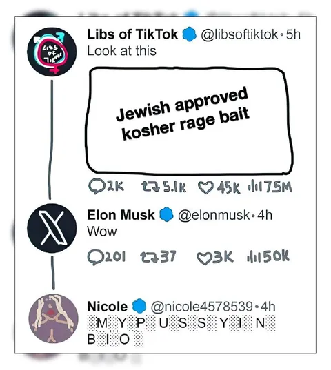 Jewish Approved Kosher Rage Bait