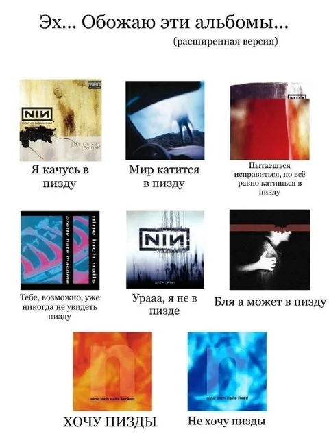 Расширенная версия альбомов Nine Inch Nails
