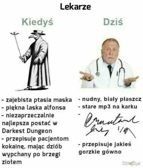 Lekarze kiedyś i dziś