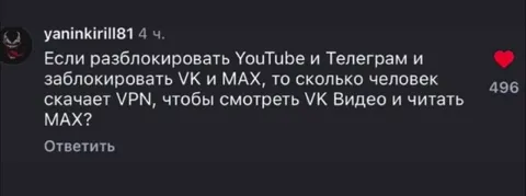 Сколько людей скачает VPN