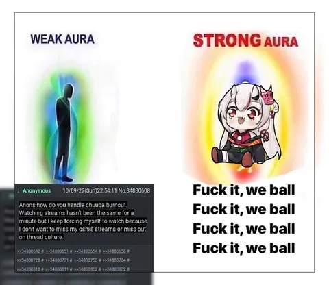 Weak Aura vs Strong Aura