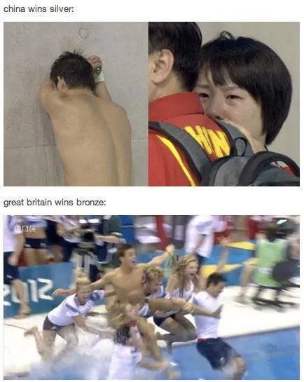 China Silver, Britain Bronze