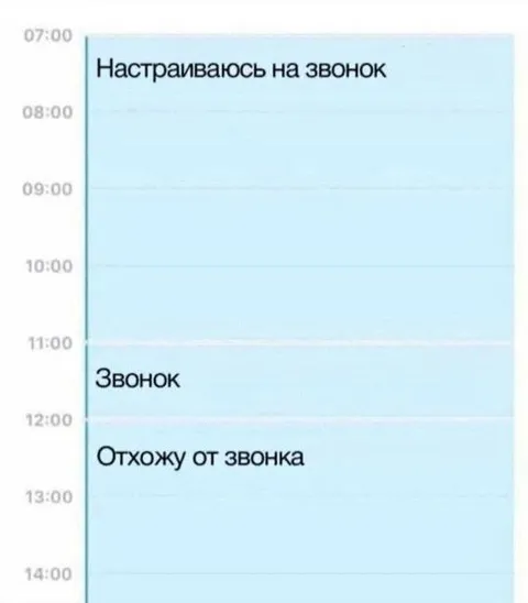 Расписание подготовки к звонку