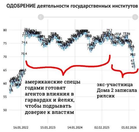Американские спецы и рилсик