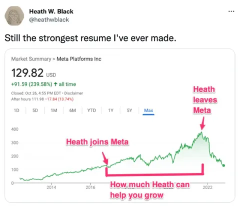 Heath Black's strongest resume