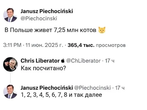 Как посчитали котов в Польше